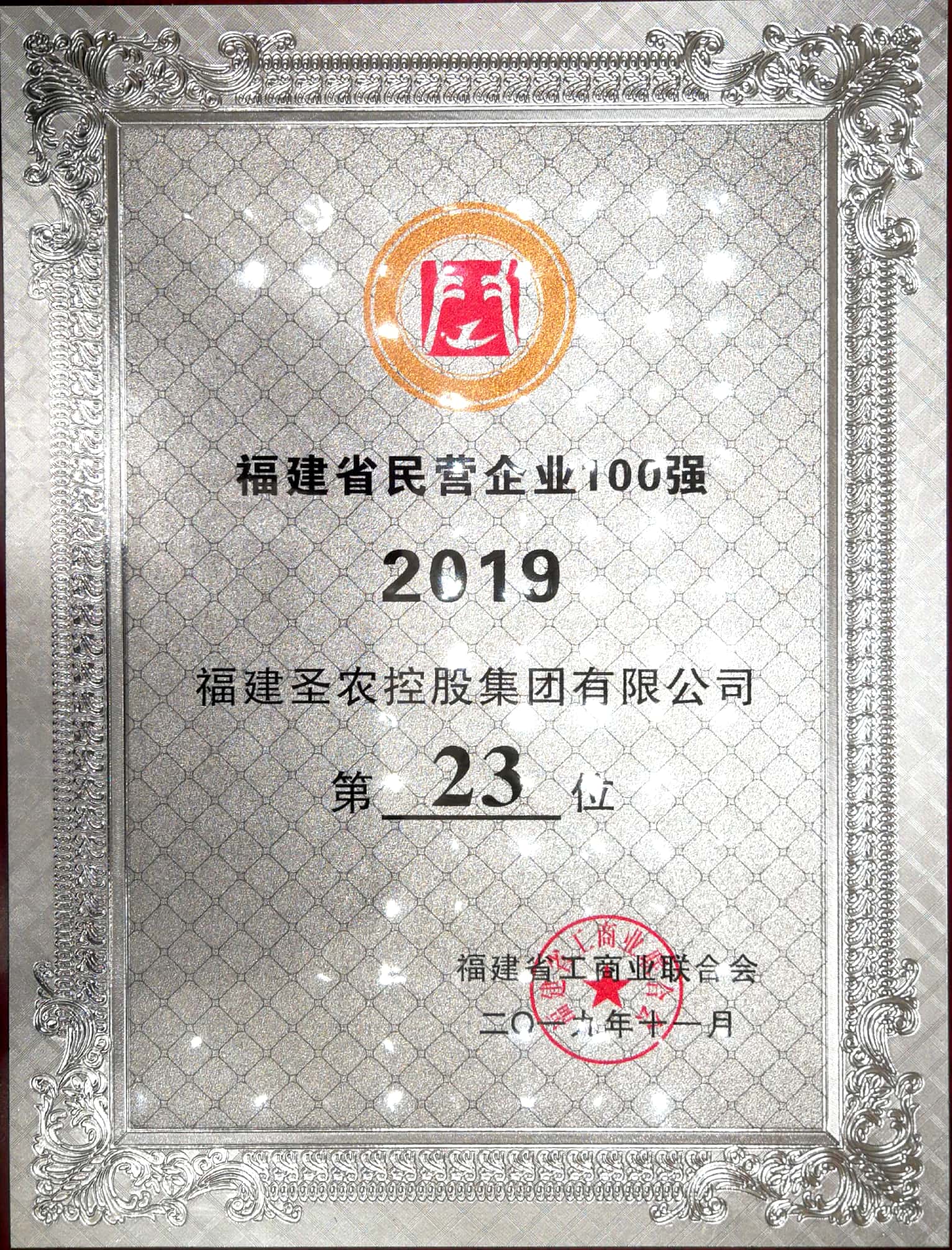 2019（利来官网集团）福建民营企业100强